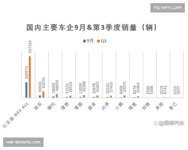 业余联赛引入专业数据系统,开始统计基层比赛攻守转换指标 业余联赛引入专业数据系统,开始统计基层比赛攻守转换指标